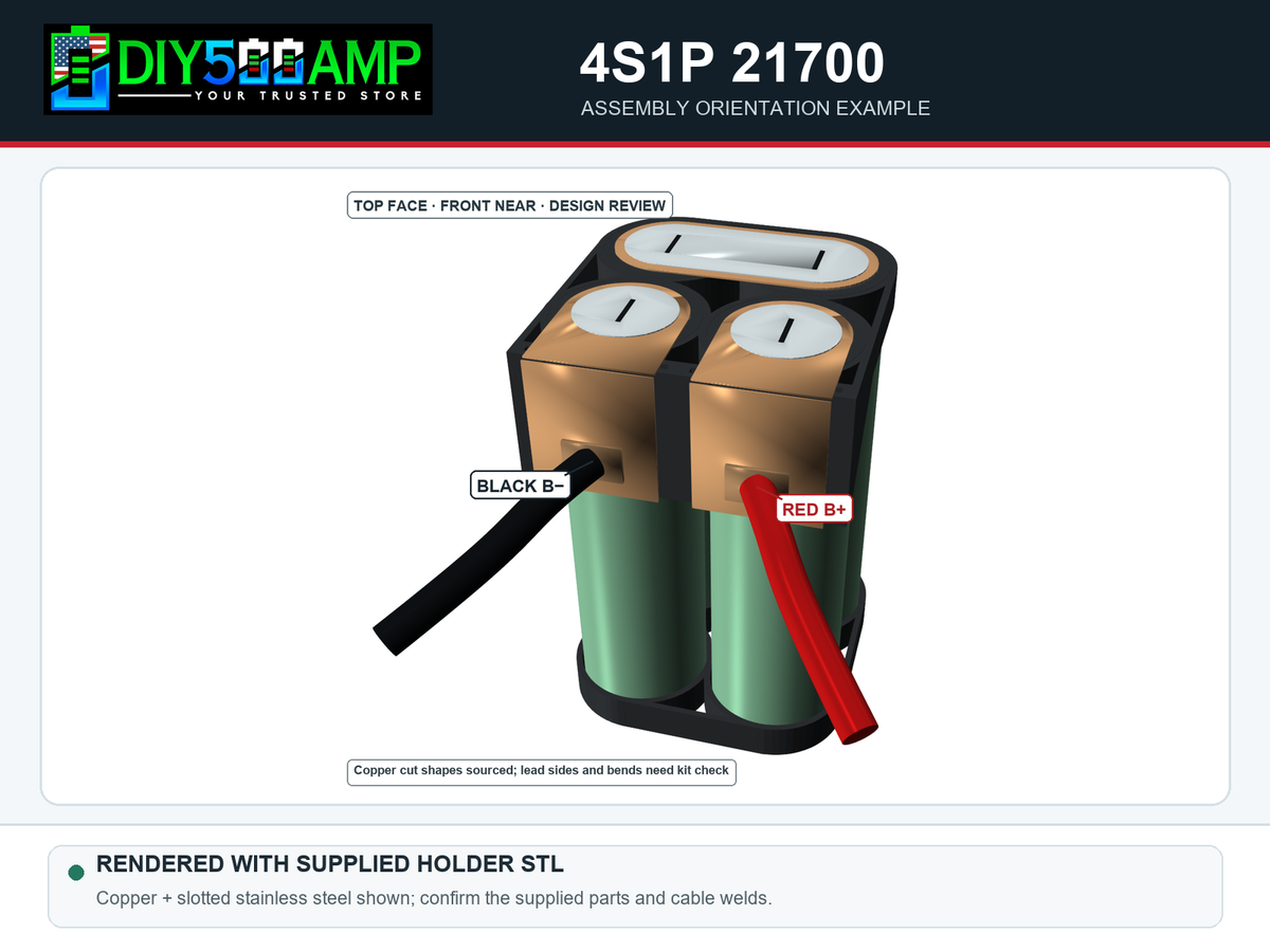 DIY500AMP 4S1P 21700 custom-built pack example, front view with red positive and black negative cable orientation