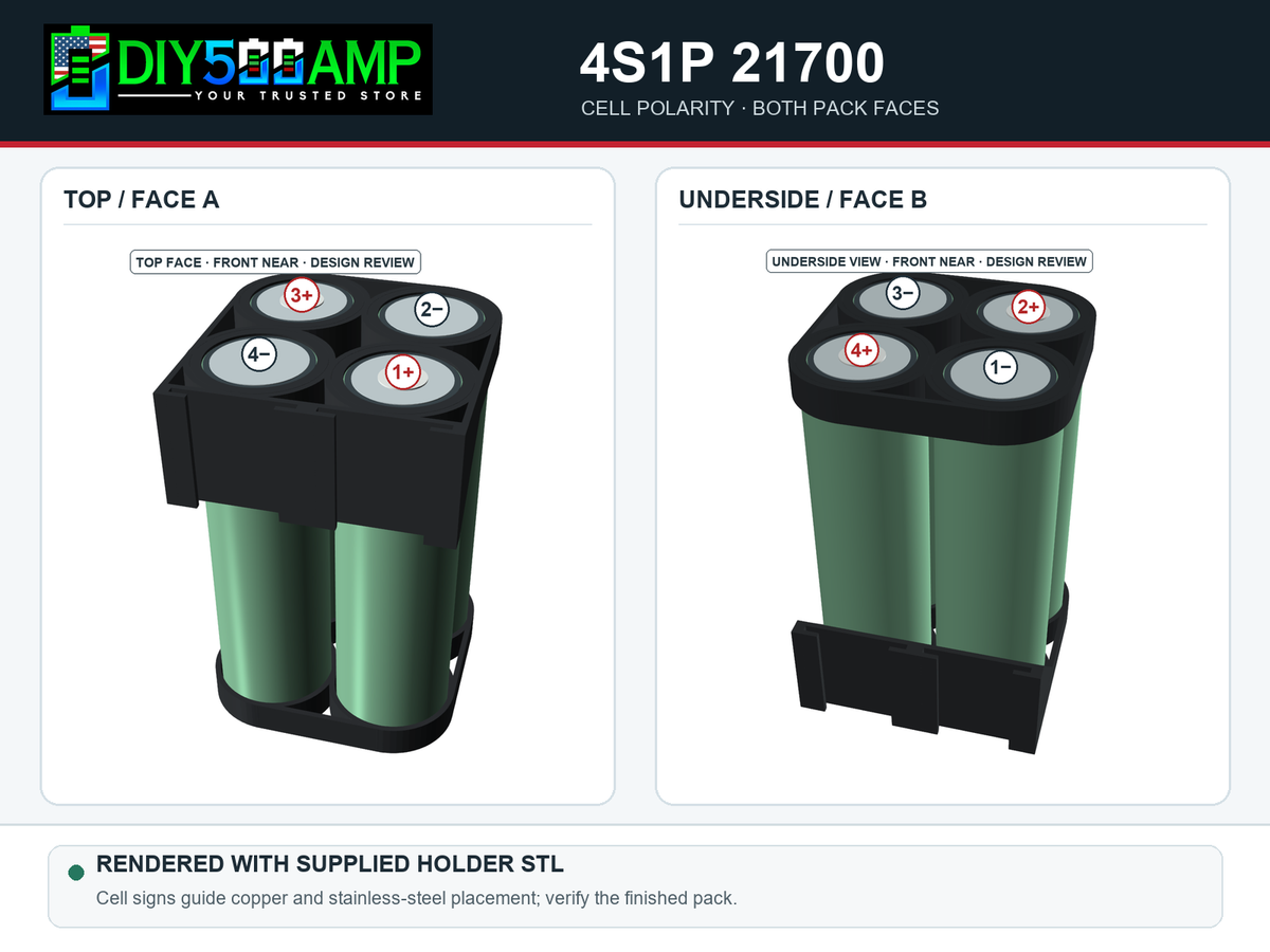 DIY500AMP 4S1P 21700 custom-built pack example, cell polarity and copper/stainless busbar orientation