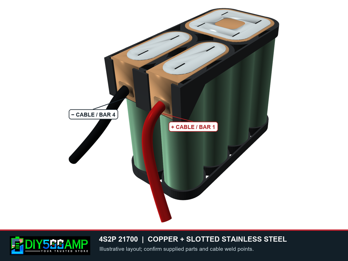 DIY500AMP 4S2P 21700 copper and slotted stainless steel busbar assembly rendering, front cable view