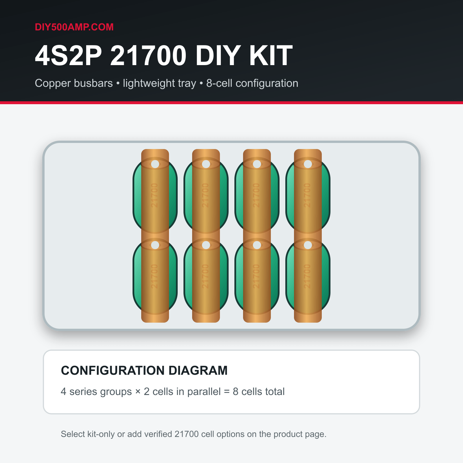 DIY500AMP 4S2P 21700 battery kit configuration diagram for 8 cells