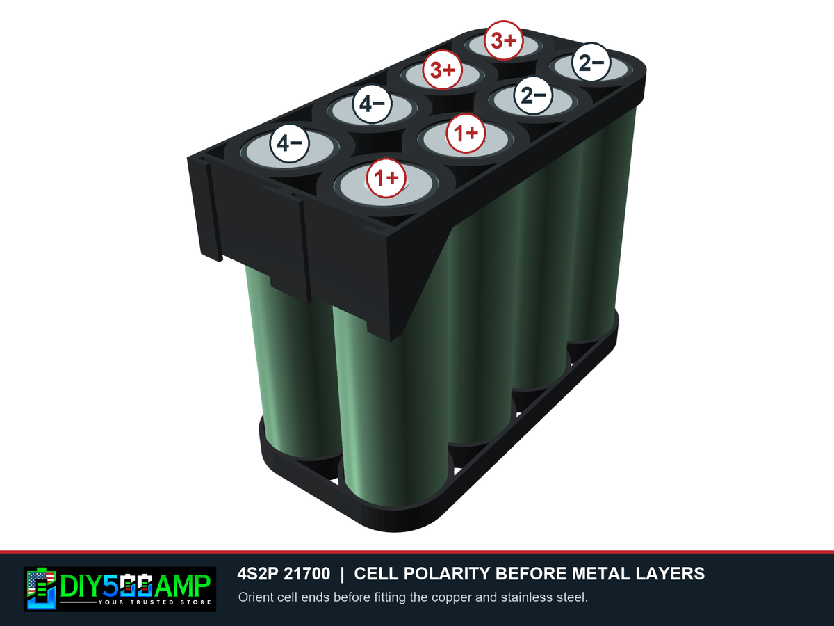 DIY500AMP 4S2P 21700 copper and slotted stainless steel cell polarity rendering
