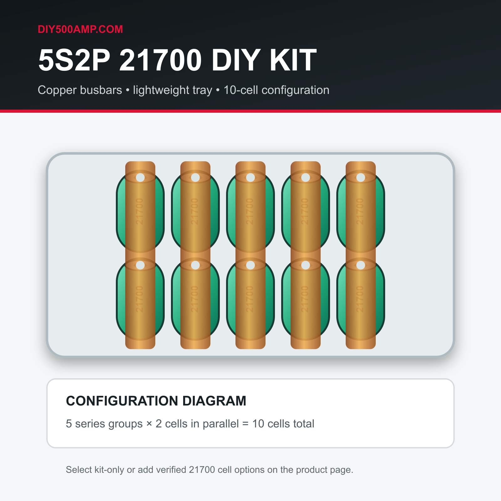 DIY500AMP 5S2P 21700 battery kit configuration diagram for 10 cells