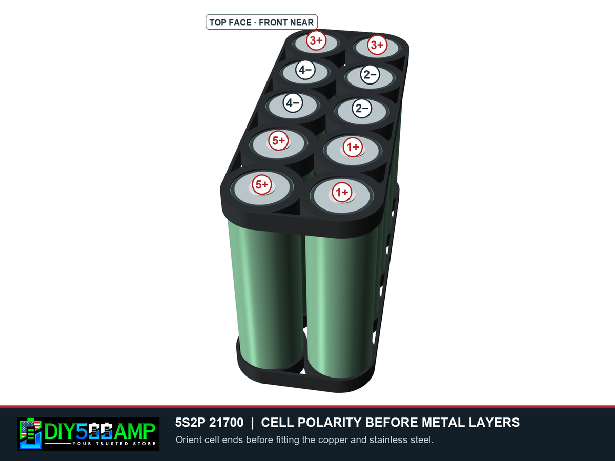 DIY500AMP 5S2P 21700 copper and slotted stainless steel cell polarity rendering