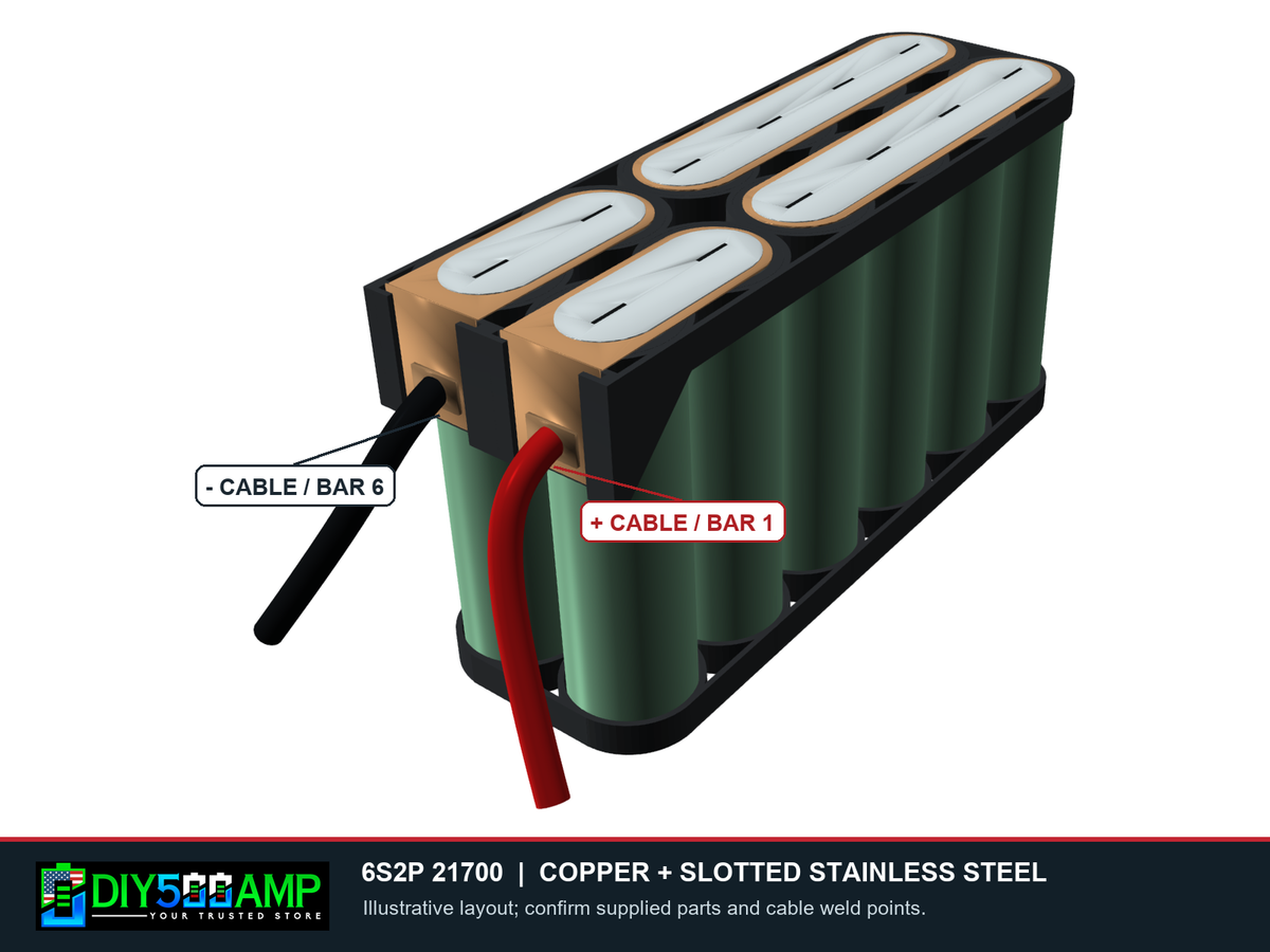 DIY500AMP 6S2P 21700 copper and slotted stainless steel front assembly and cable orientation rendering