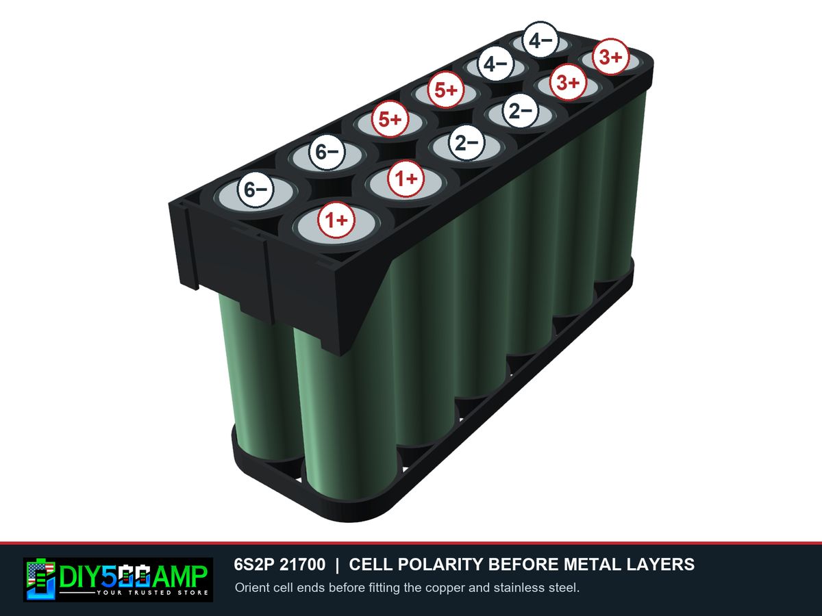DIY500AMP 6S2P 21700 copper and slotted stainless steel cell polarity rendering