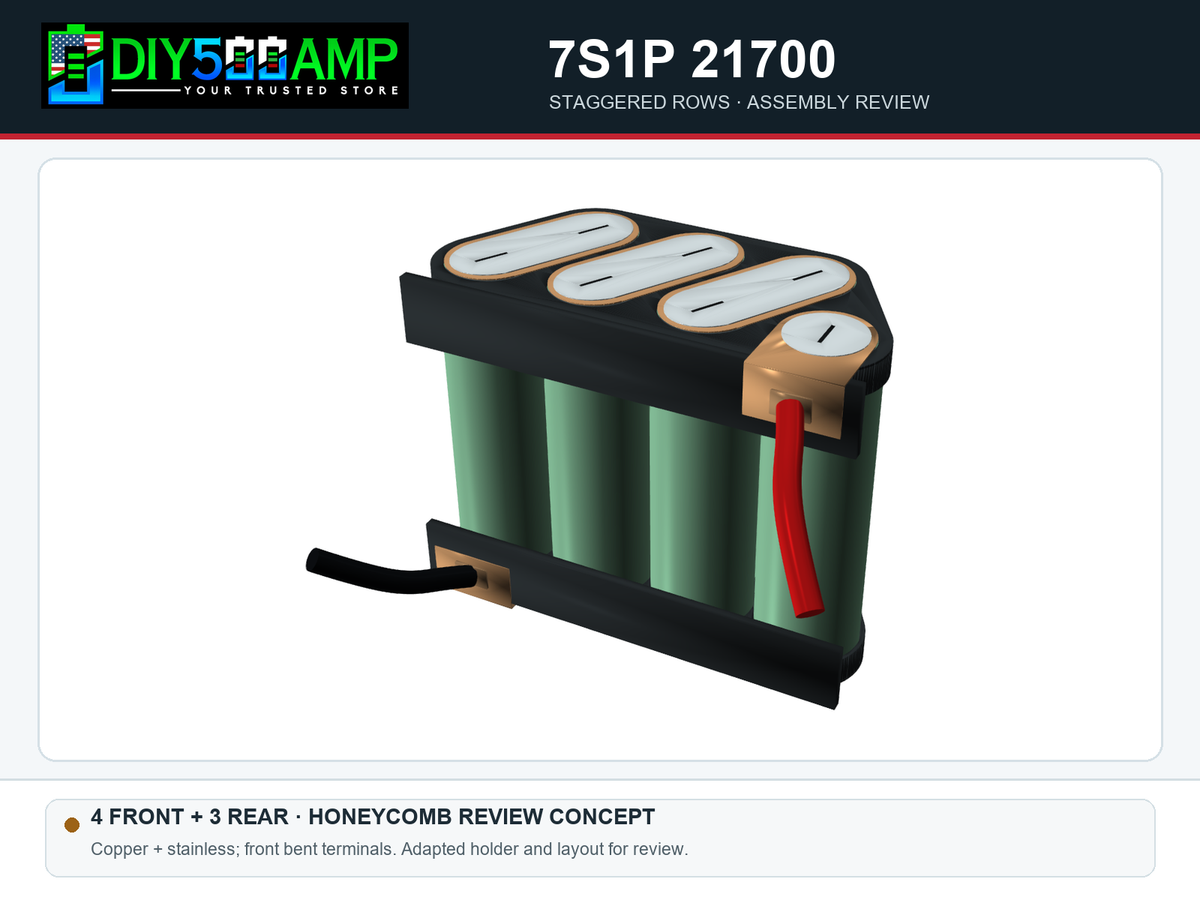 DIY500AMP 7S1P 21700 staggered 4+3 honeycomb rows - copper and stainless steel CAD assembly with front cable bends - layout review