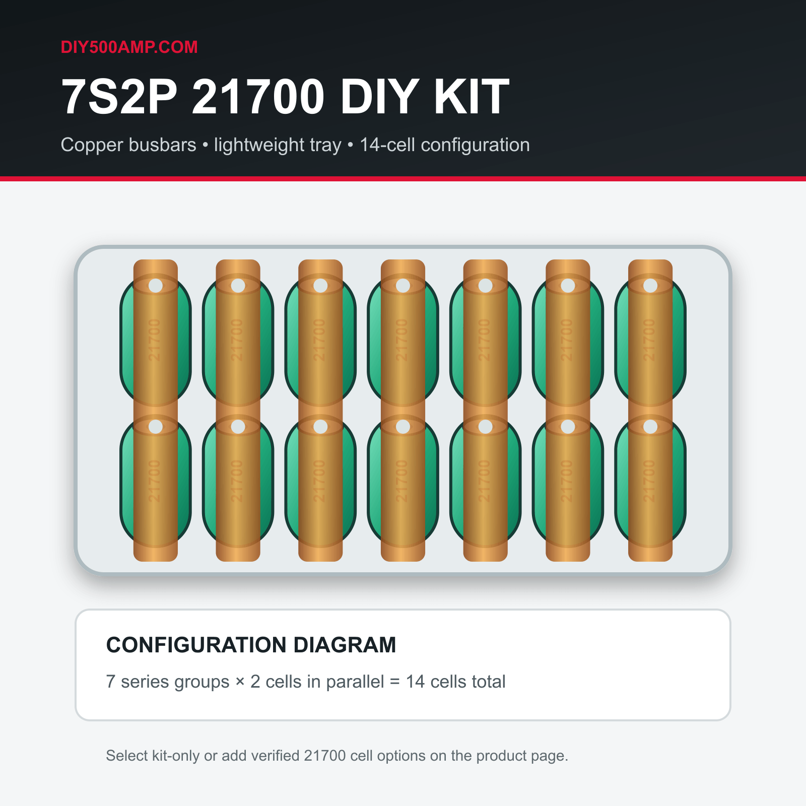 DIY500AMP 7S2P 21700 battery kit configuration diagram for 14 cells