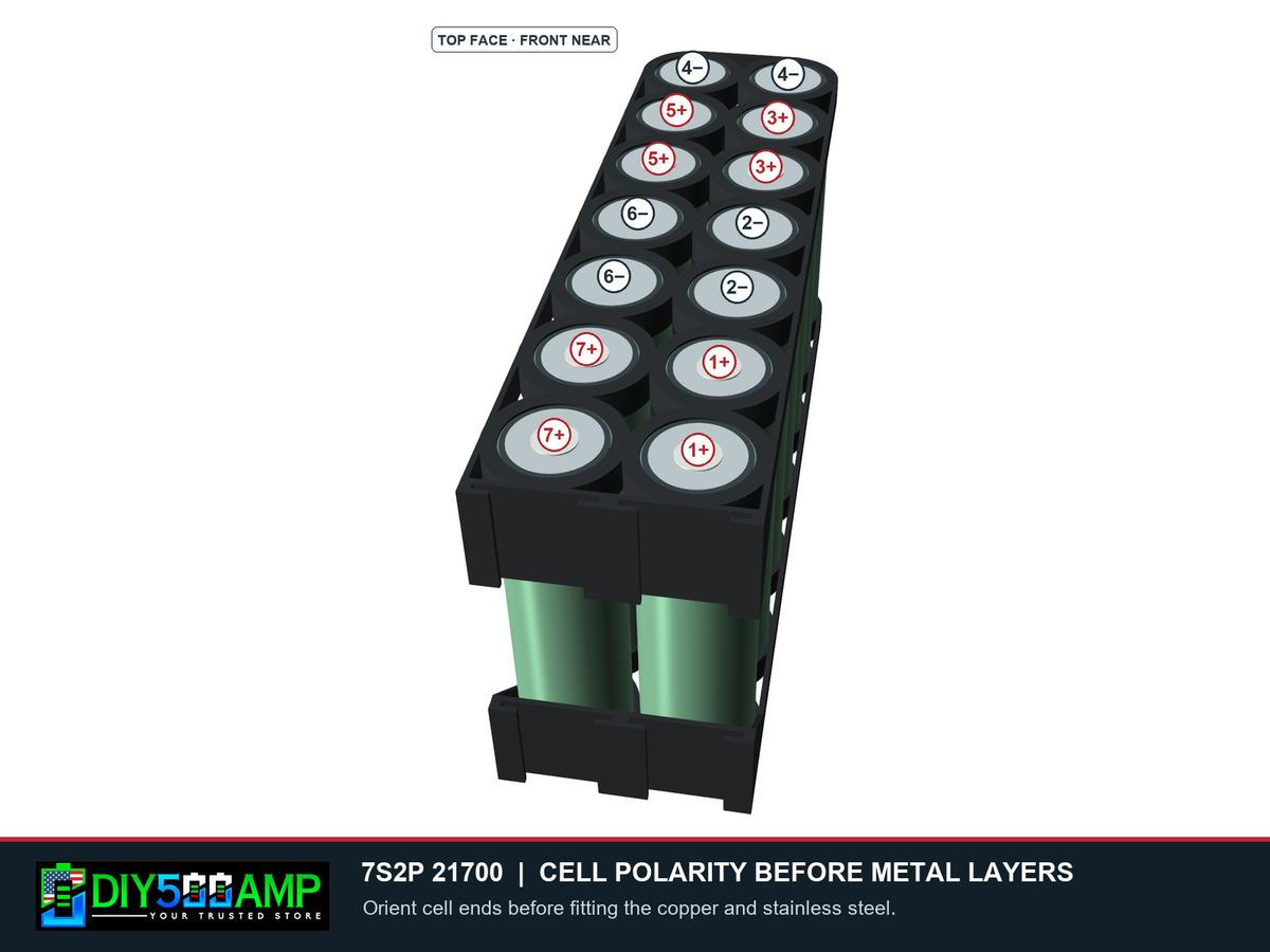 DIY500AMP 7S2P 21700 copper and slotted stainless steel cell polarity rendering