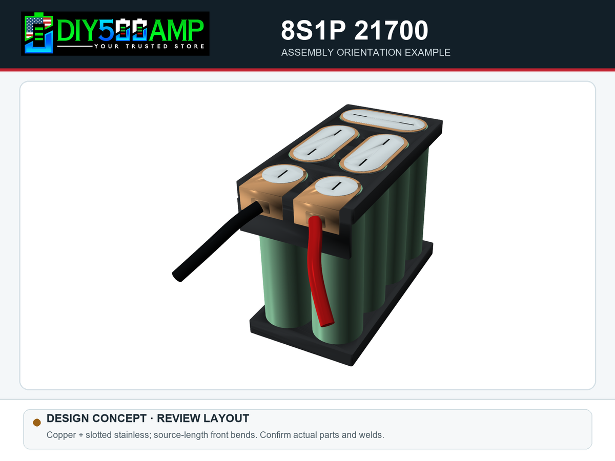 DIY500AMP 8S1P 21700 copper and slotted stainless steel CAD assembly, paired cell layout and bent front cable terminals - design review rendering