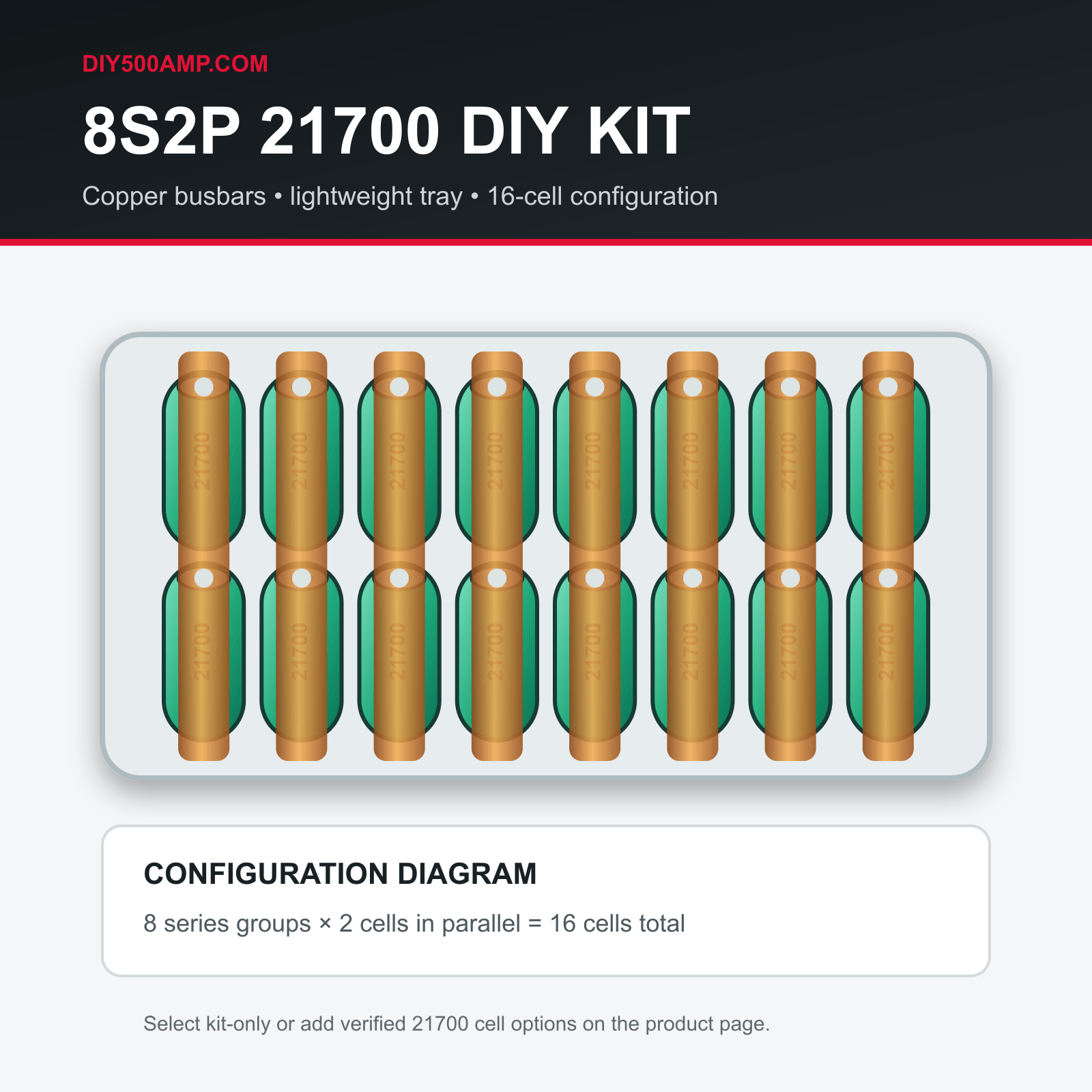 DIY500AMP 8S2P 21700 battery kit configuration diagram for sixteen cells