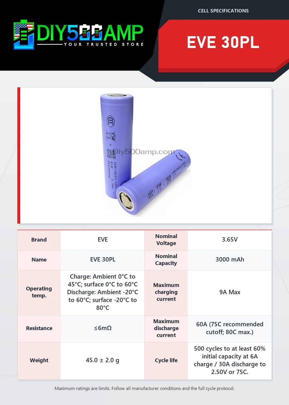 EVE 30PL lithium-ion battery cell datasheet summary and specifications