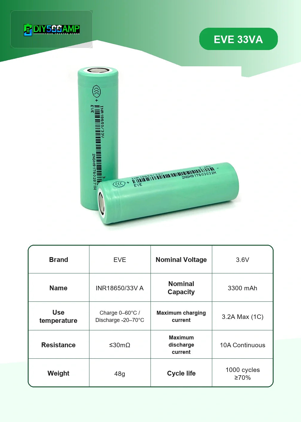 EVE 33VA lithium-ion battery cell datasheet summary and specifications