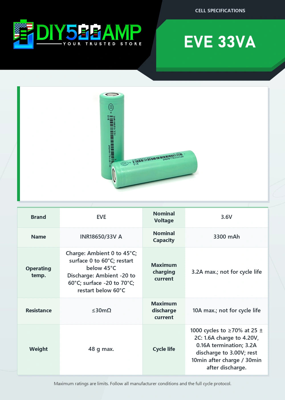 EVE 33VA lithium-ion battery cell datasheet summary and specifications