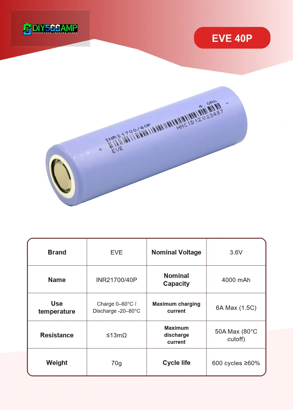 EVE 40P lithium-ion battery cell datasheet summary and specifications