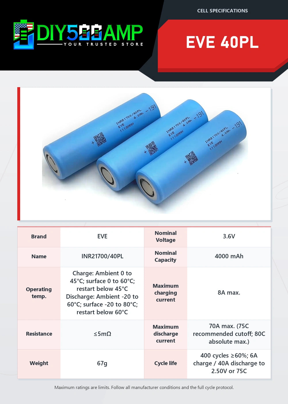 EVE 40PL lithium-ion battery cell datasheet summary and specifications