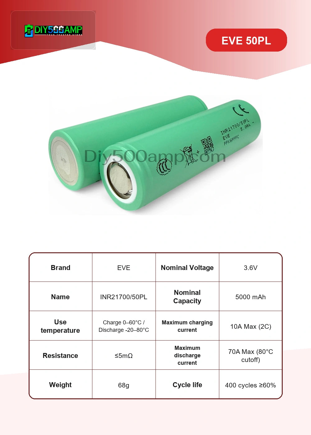 EVE 50PL lithium-ion battery cell datasheet summary with CCC logo and specifications