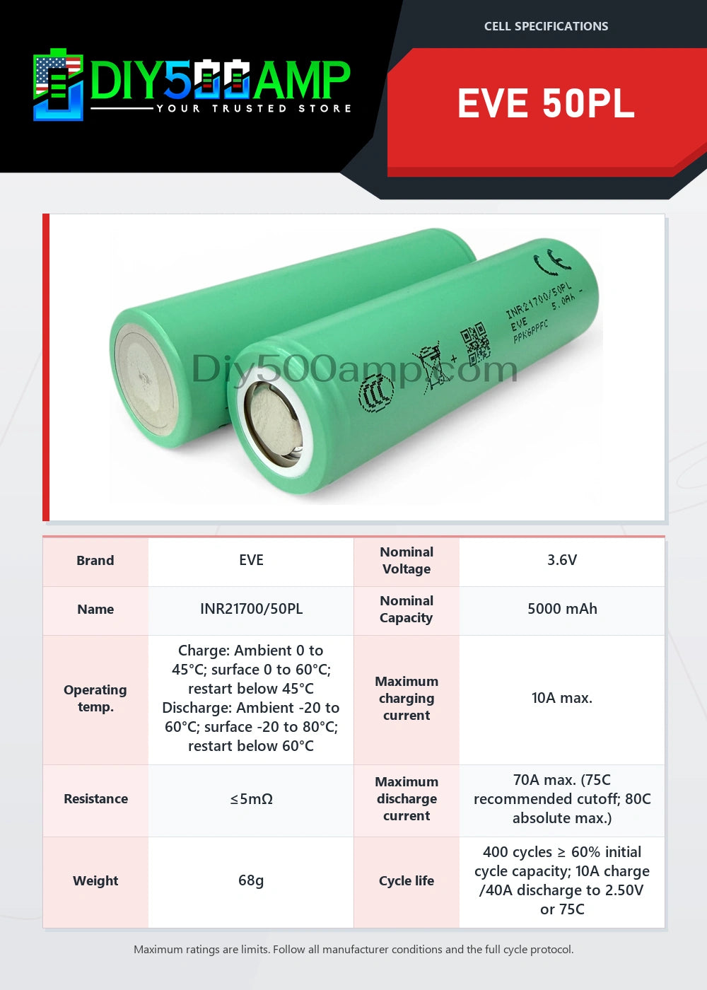 EVE 50PL lithium-ion battery cell datasheet summary and specifications