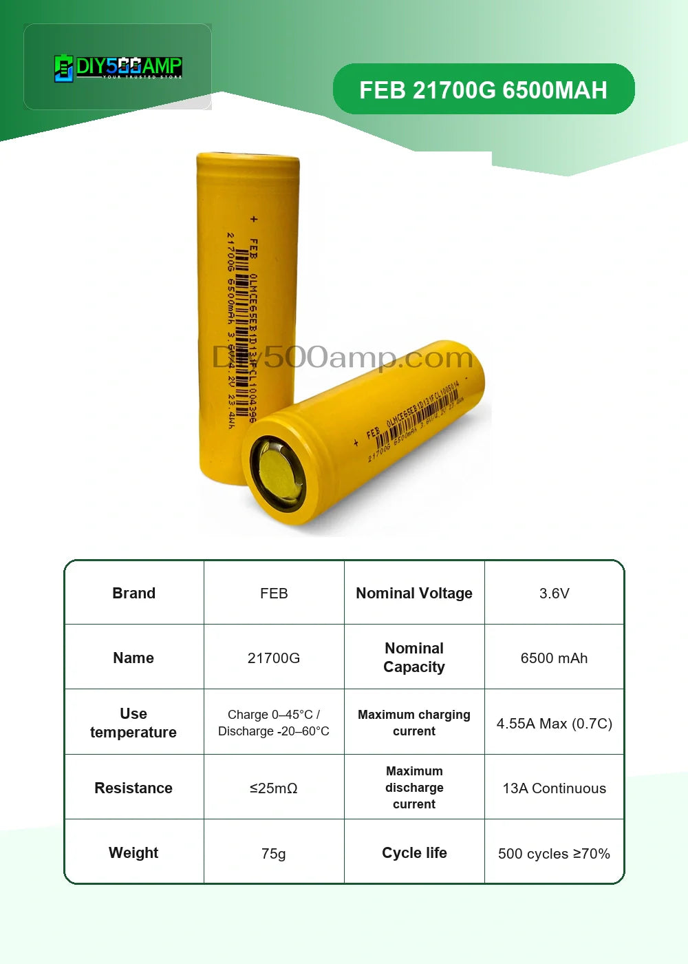 FEB 21700G 6500mAh lithium-ion battery cell datasheet summary and specifications