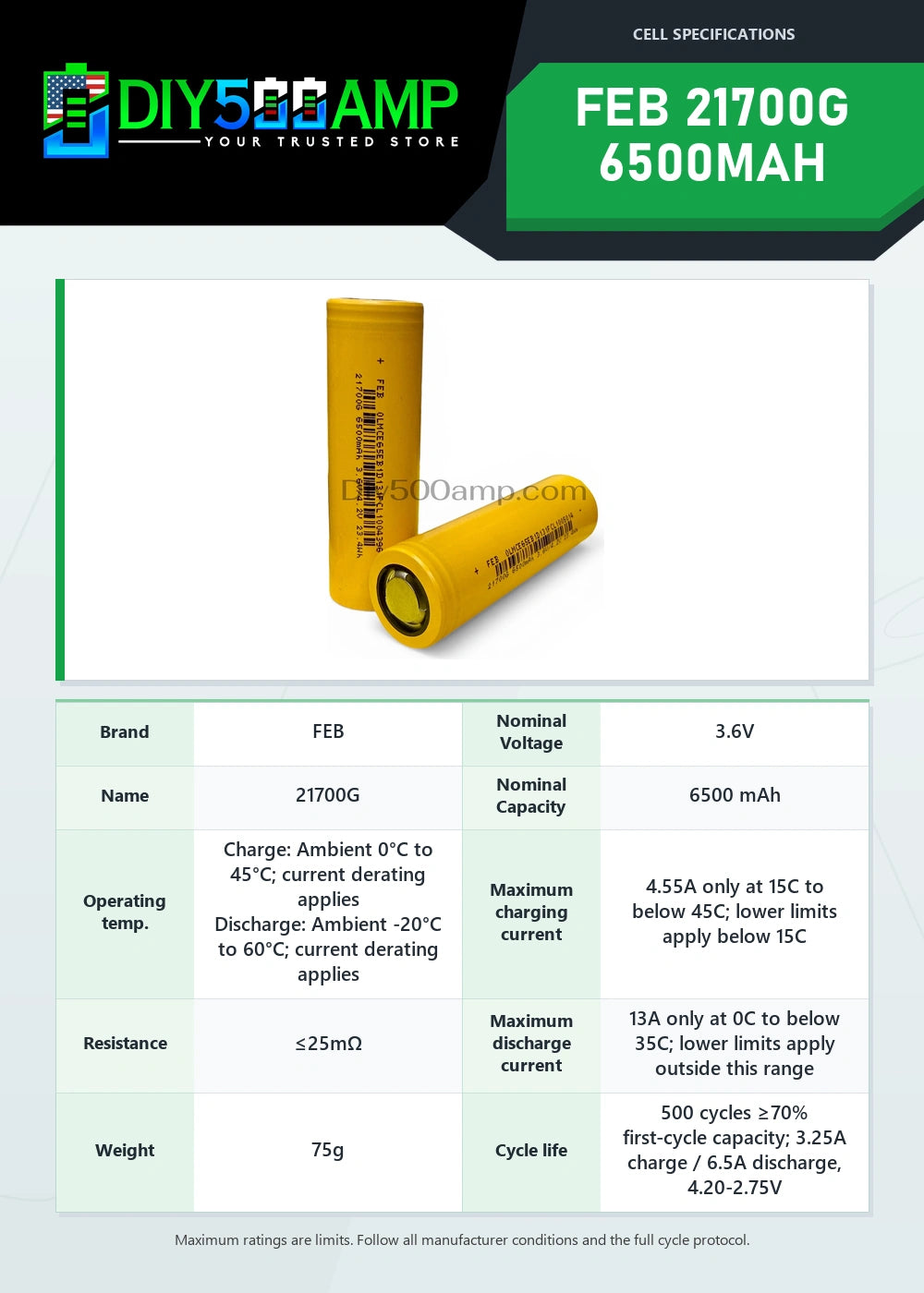 FEB 21700G 6500mAh lithium-ion battery cell datasheet summary and specifications