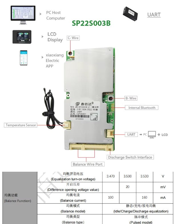 JBD 6-8S 100A Smart BMS with UART & Bluetooth for Li-ion, detail view 5