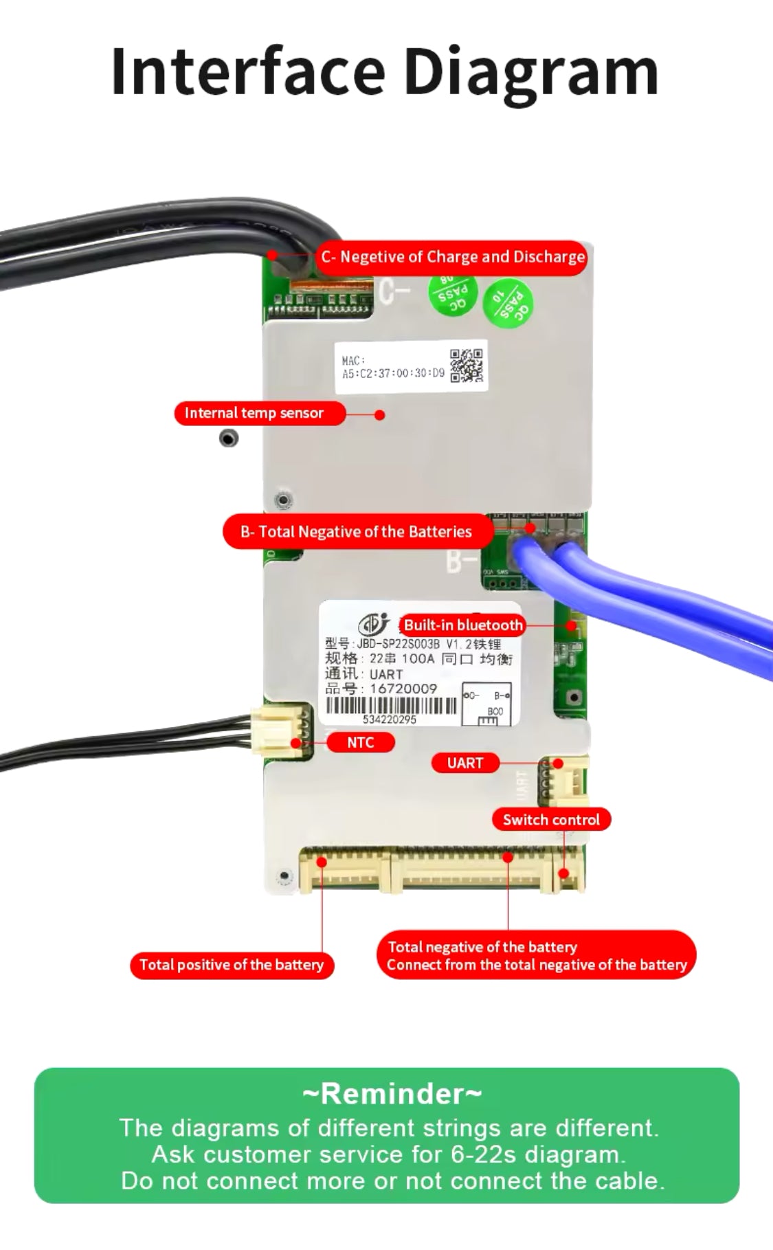 JBDBMS Smart BMS BT UART 100A 6-21S, detail view 6