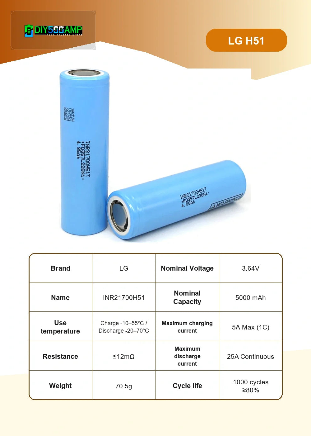 LG H51 lithium-ion battery cell datasheet summary and specifications