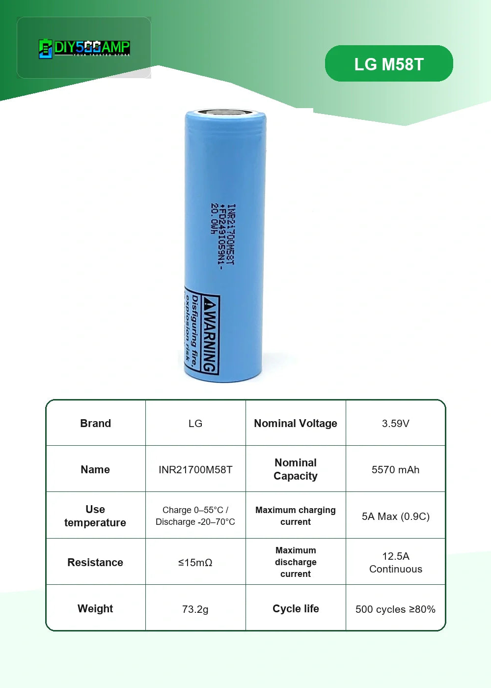 LG M58T lithium-ion battery cell datasheet summary and specifications
