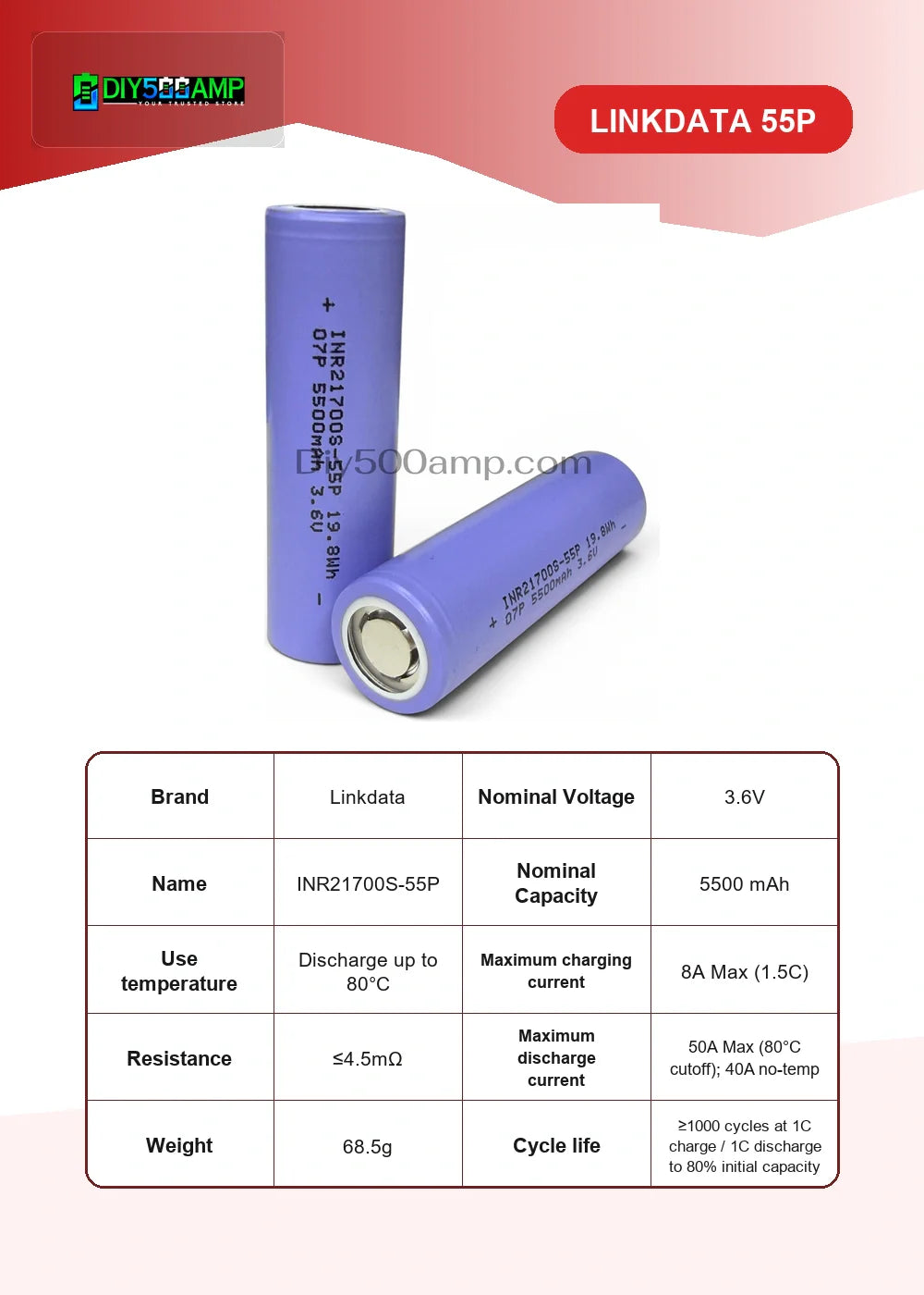 Linkdata 55P lithium-ion battery cell datasheet summary and specifications