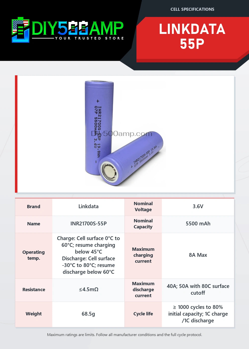 Linkdata 55P lithium-ion battery cell datasheet summary and specifications