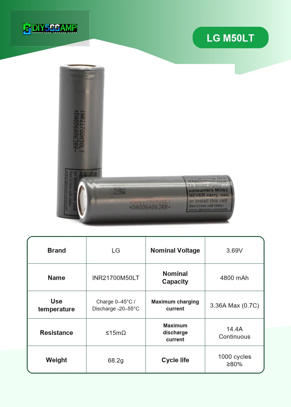 LG M50LT lithium-ion battery cell datasheet summary and specifications