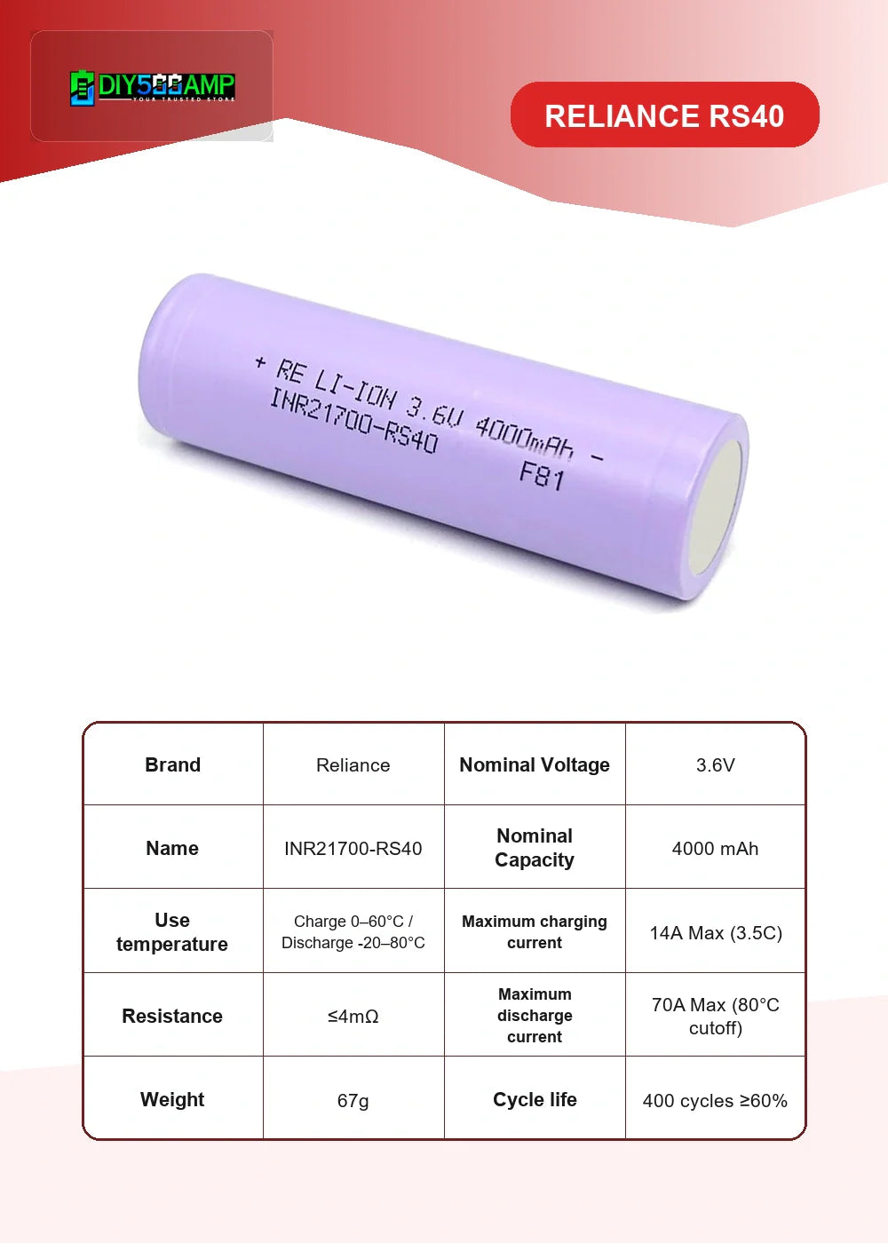 Reliance RS40 lithium-ion battery cell datasheet summary and specifications
