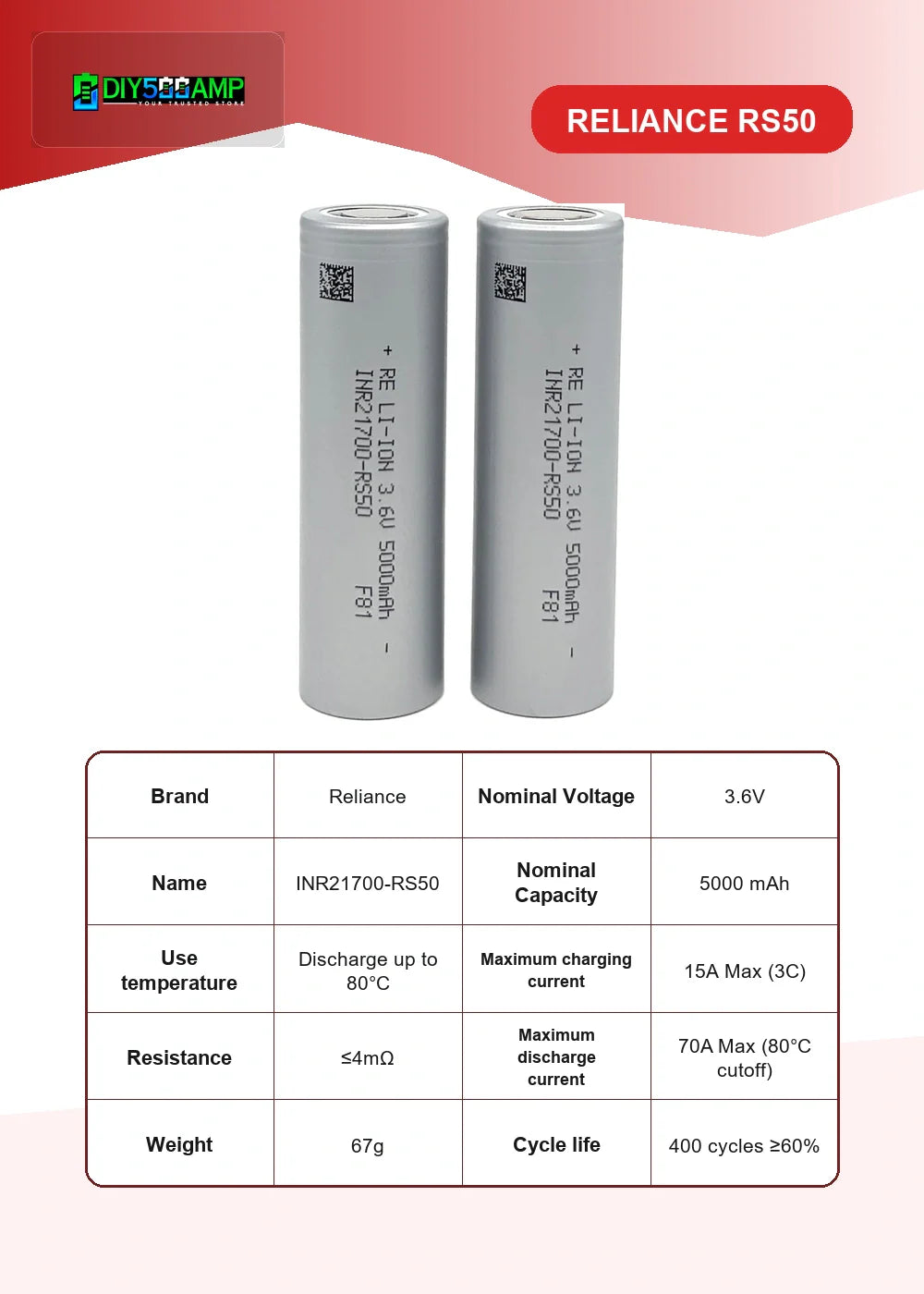 Reliance RS50 lithium-ion battery cell datasheet summary and specifications