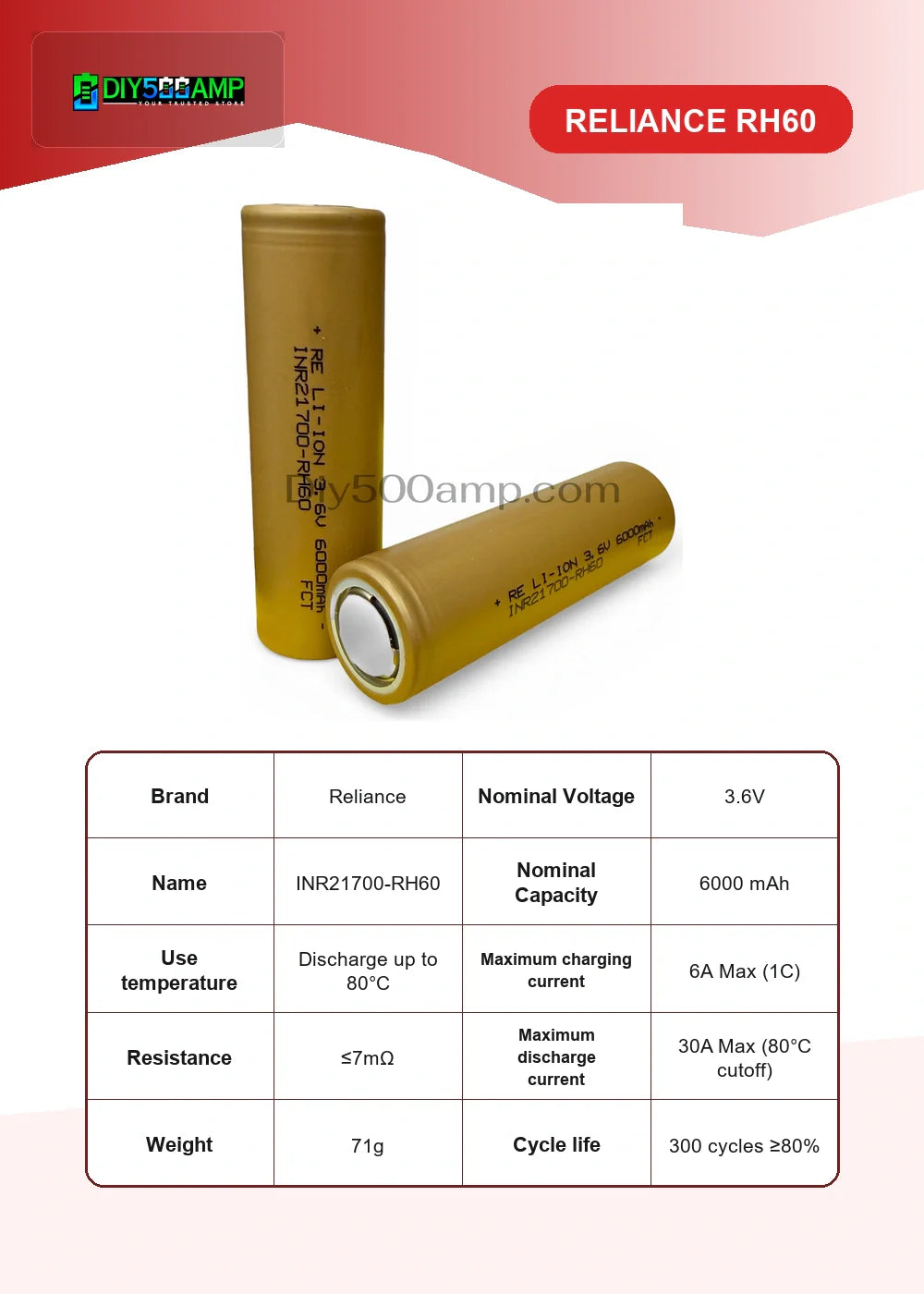 Reliance RH60 lithium-ion battery cell datasheet summary and specifications