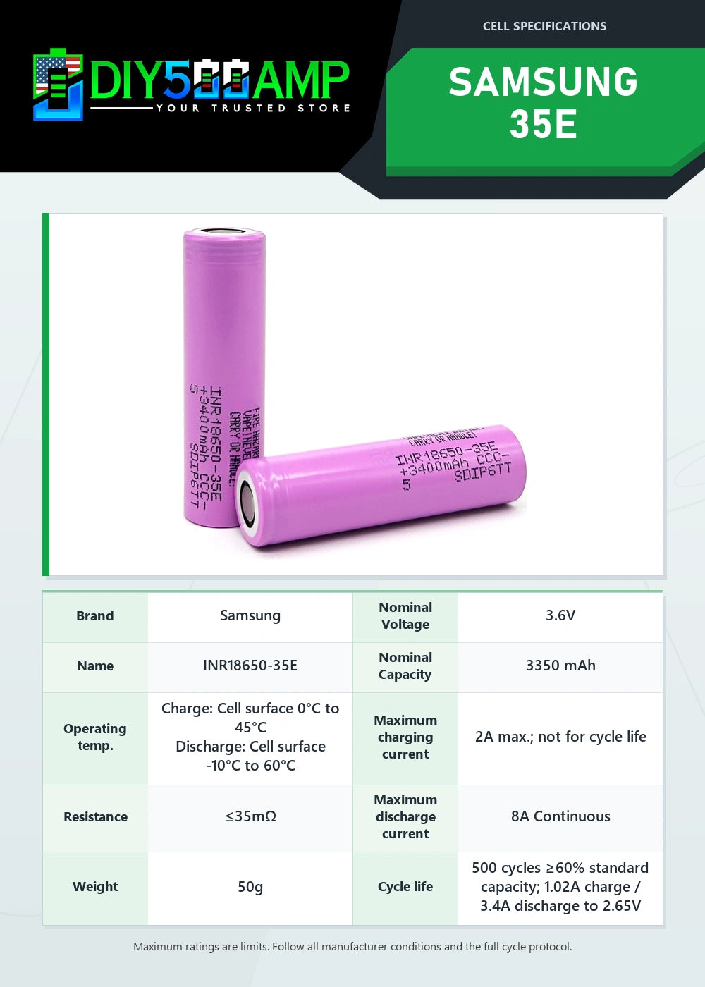 Samsung 35E lithium-ion battery cell datasheet summary and specifications