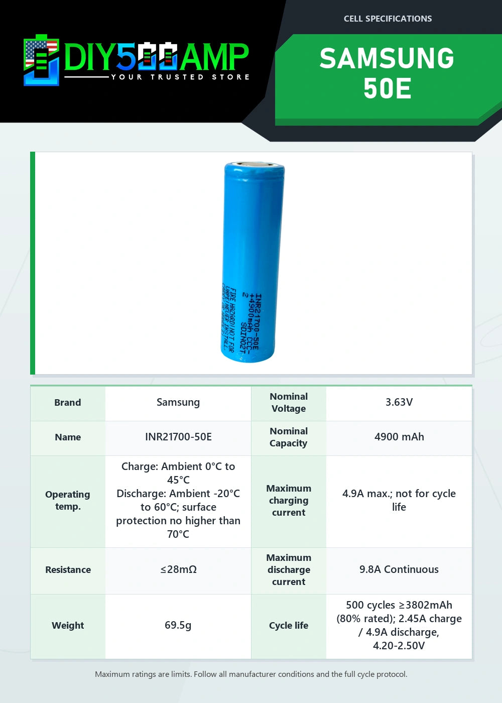 Samsung 50E lithium-ion battery cell datasheet summary and specifications