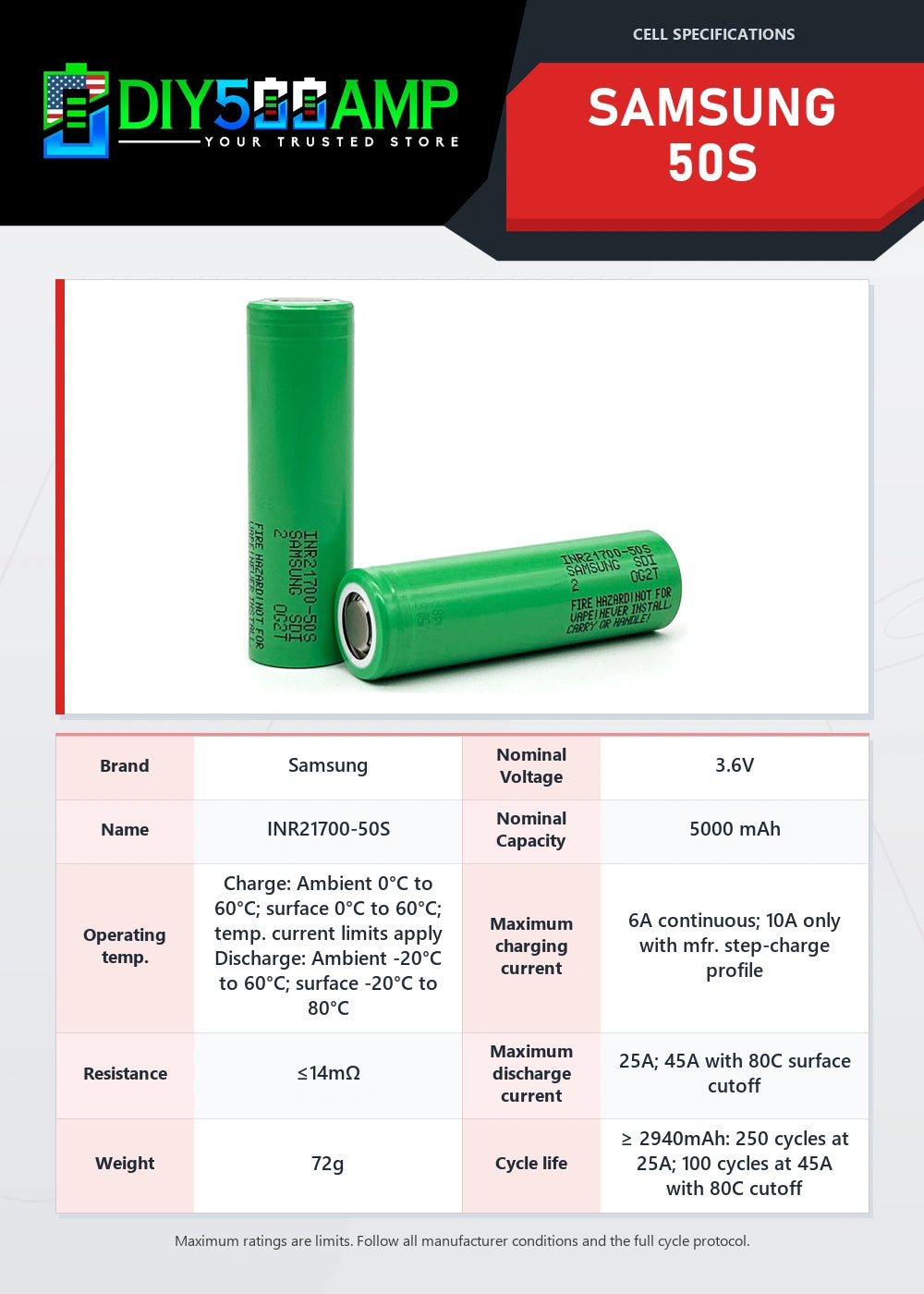 Samsung 50S lithium-ion battery cell datasheet summary and specifications