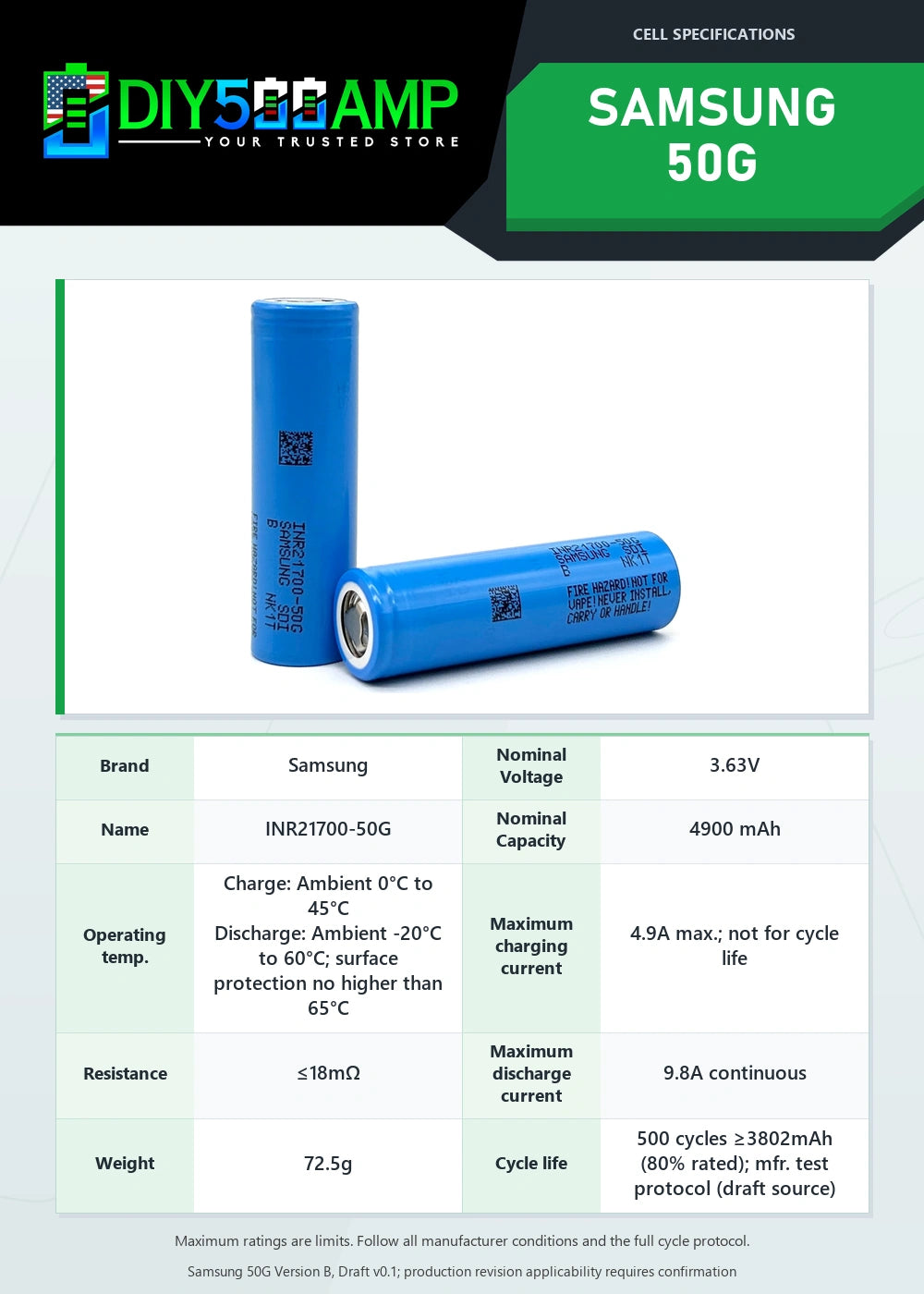 Samsung 50G lithium-ion battery cell datasheet summary and specifications