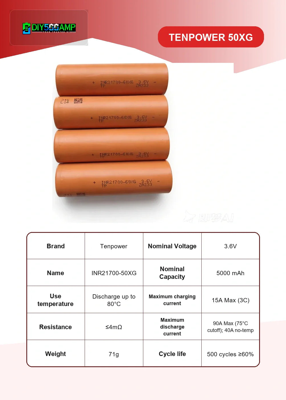 Tenpower 50XG lithium-ion battery cell datasheet summary and specifications
