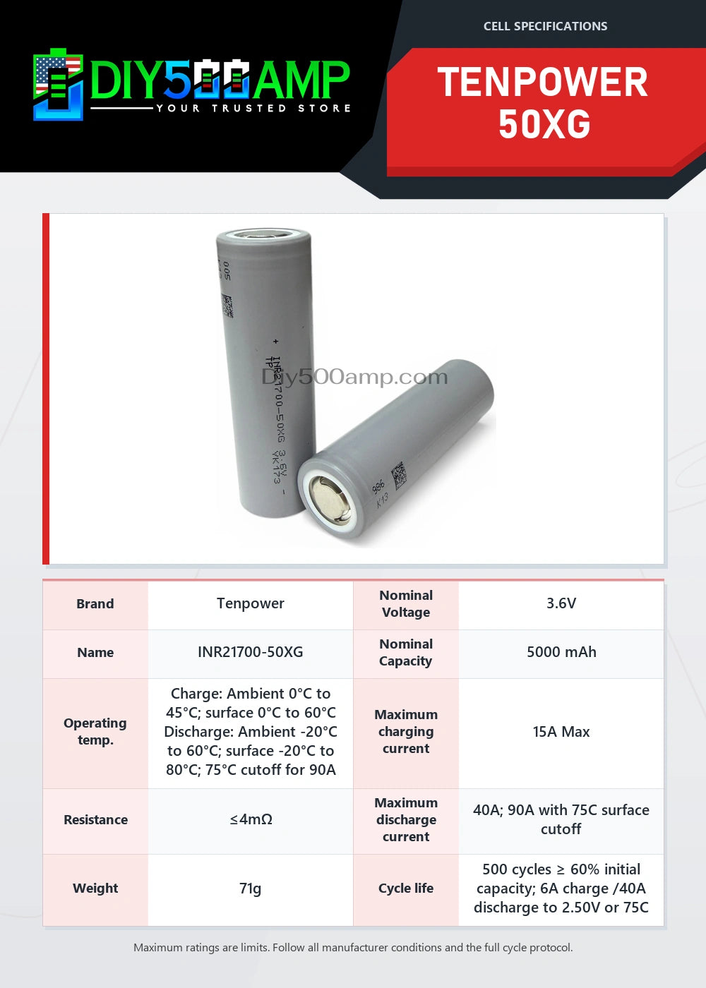 TENPOWER 50XG lithium-ion battery cell datasheet summary and specifications