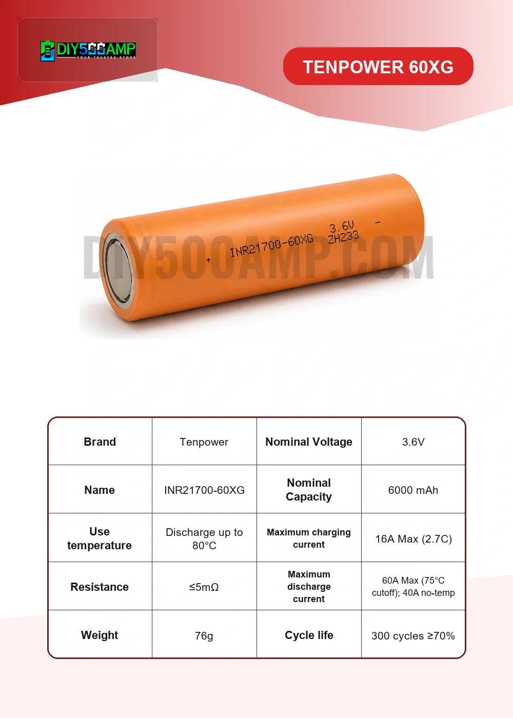 Tenpower 60XG lithium-ion battery cell datasheet summary and specifications