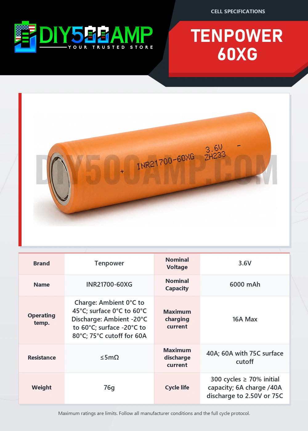 Tenpower 60XG lithium-ion battery cell datasheet summary and specifications